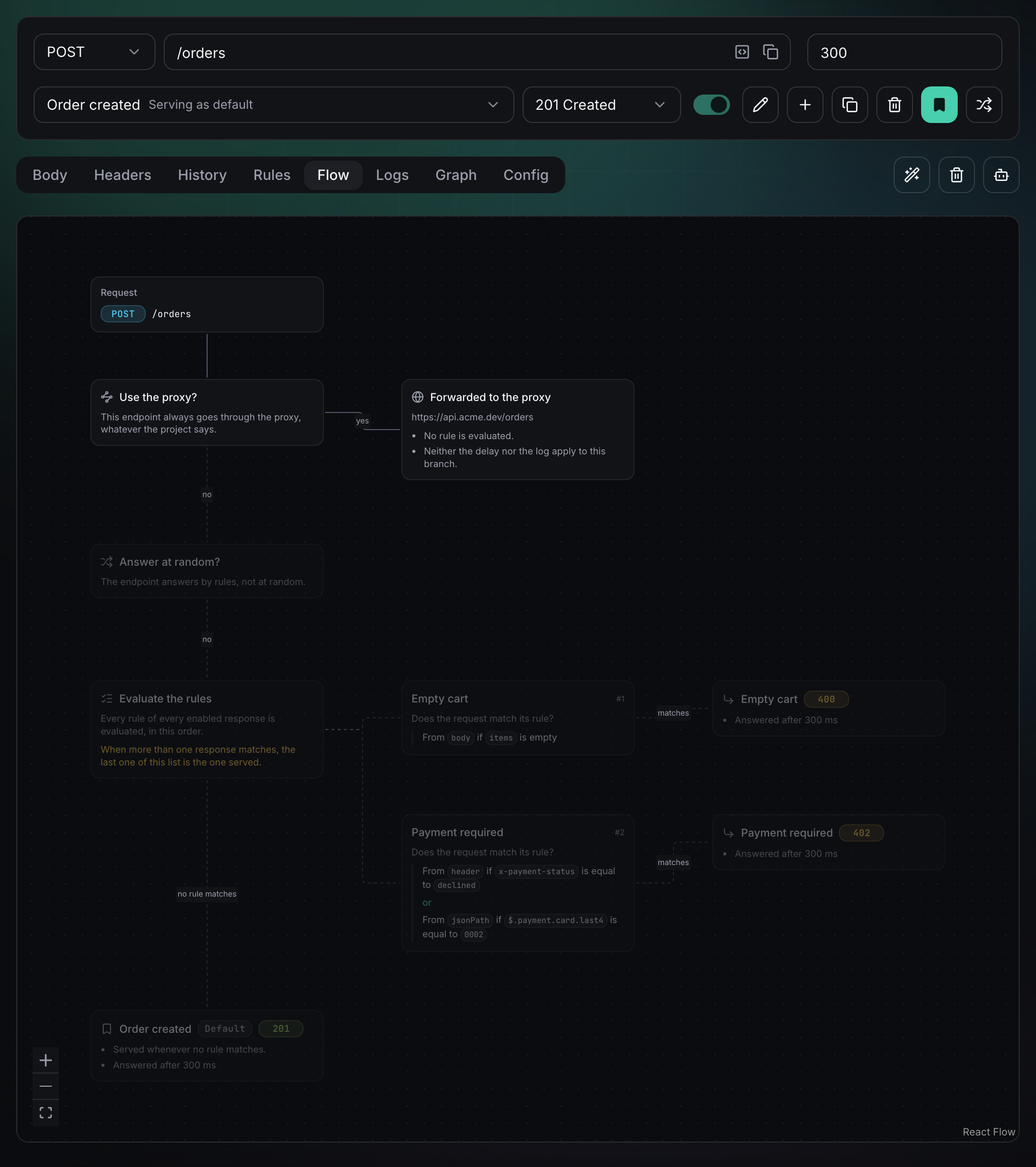 The Flow tab with the proxy enabled: the proxy branch is active and the whole mock is dimmed